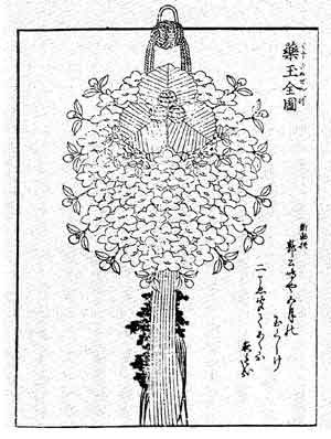 江戸時代の和書に描かれた薬玉全図 平安朝の薬玉の姿