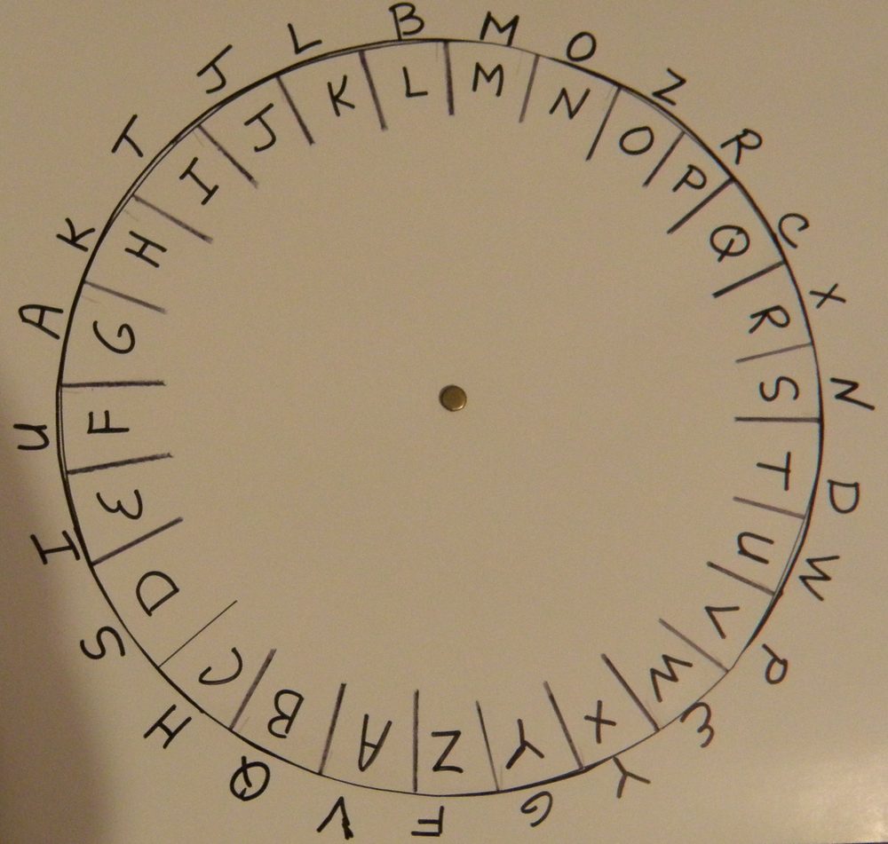 アルベルティの暗号円盤