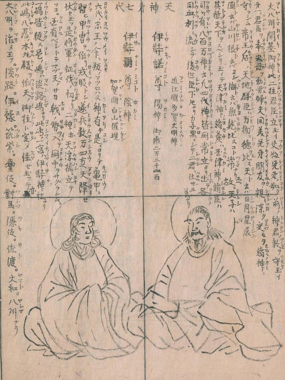 イザナギとイザナミ（神仏図彙より）