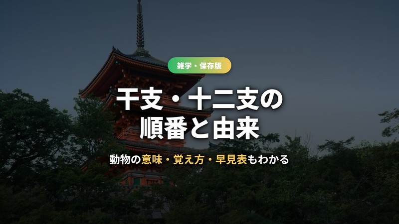 干支・十二支の順番と由来