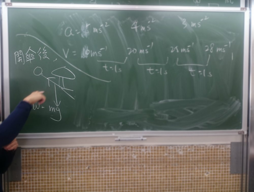 黒板のある学校の教室