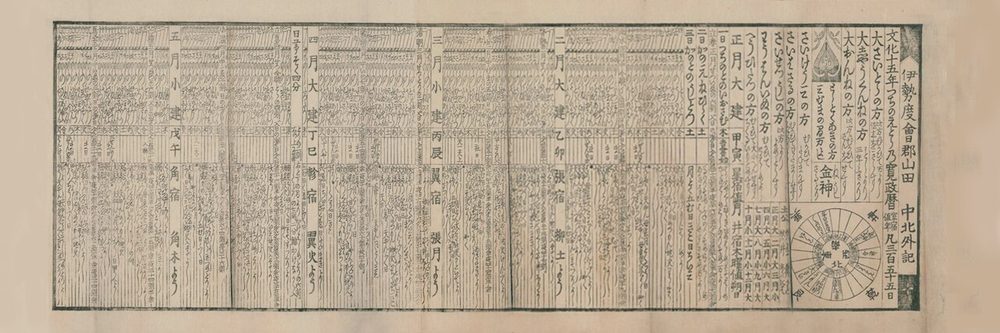 江戸時代の暦と日本に伝わった七曜